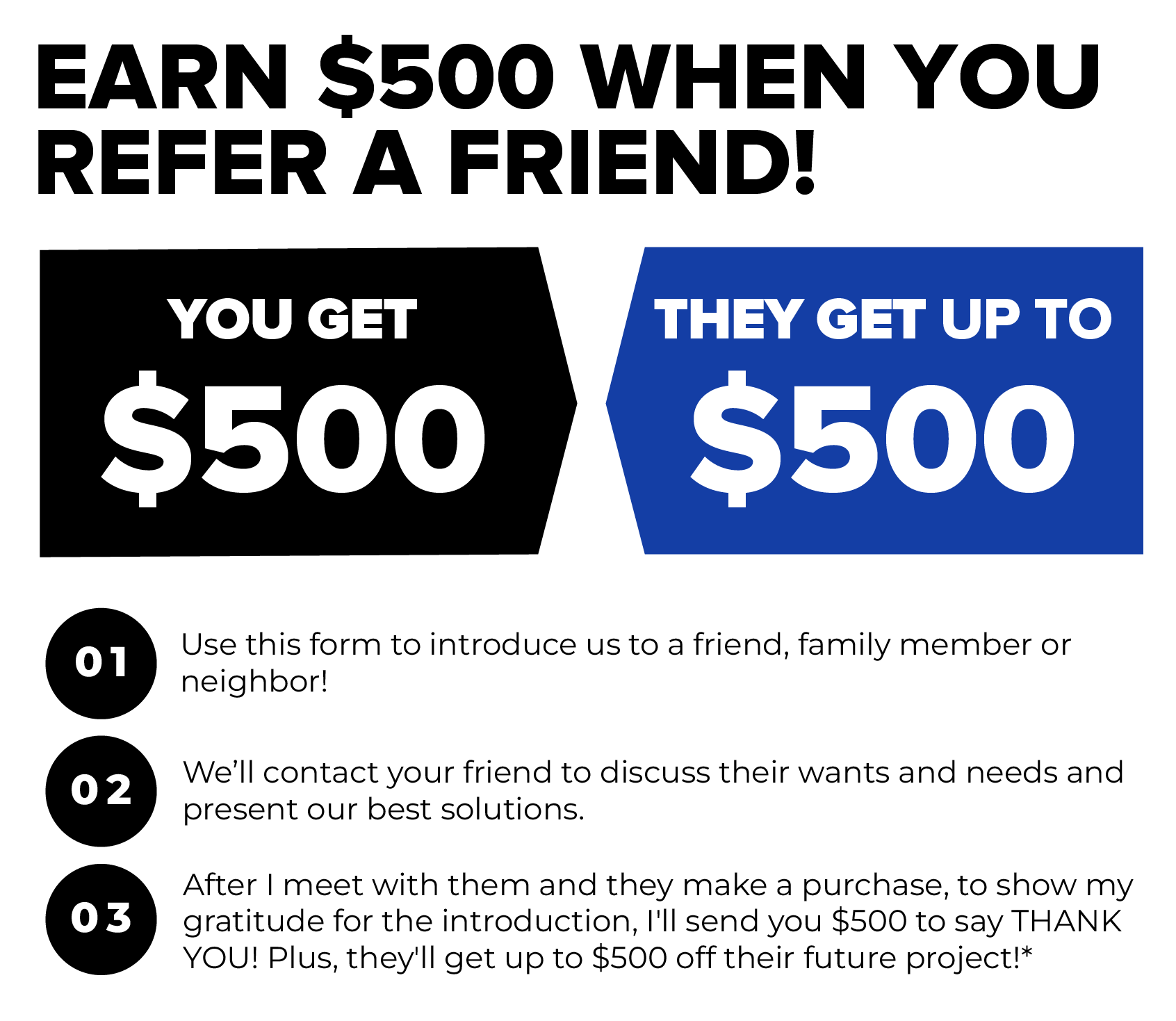 Mainstream Referral Rewards Program